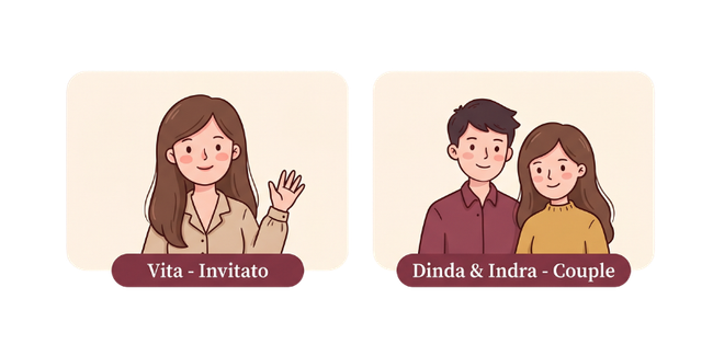 Sesi briefing online untuk mengatur timeline RSVP bersama tim Invitato